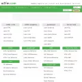 w3im.com w3im.com