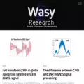 wasyresearch.com wasyresearch.com