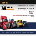 waterstruck.com