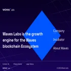 waveslabs.com waveslabs.com