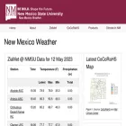 weather.nmsu.edu