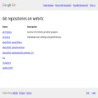 webrtc.googlesource.com