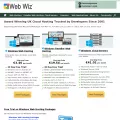webwizguide.com
