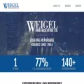 weigelbroadcasting.com