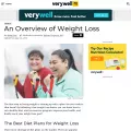 weightloss.about.com