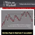 weisonwyckoff.com