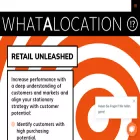 whatalocation.ai whatalocation.ai