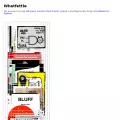 whatfettle.com whatfettle.com