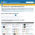 whtop.com