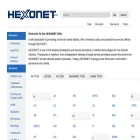 wiki.hexonet.net wiki.hexonet.net