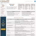 wikicfp.com