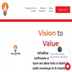 wildfirelabs.io wildfirelabs.io