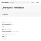 wits.academia.edu