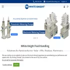 wkfluidhandling.com