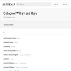 wm.academia.edu wm.academia.edu