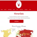 womanstats.org