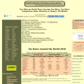 worldwide-tax.com