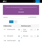 wq.apnic.net wq.apnic.net