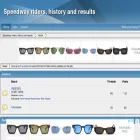 wwosbackup.proboards.com wwosbackup.proboards.com