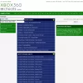 xbox360cheats.com