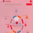 xoomia.com xoomia.com