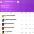 xyzrank.com