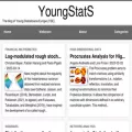 youngstats.github.io