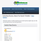 yurttahavadurumu.com yurttahavadurumu.com