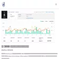 yvesyu.com yvesyu.com