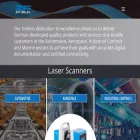 zf-usa.com zf-usa.com