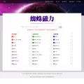 zhizhu.so