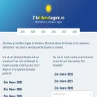 zileliberelegale.ro zileliberelegale.ro