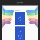 zoho.id zoho.id