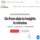 zohoanalytics.com zohoanalytics.com